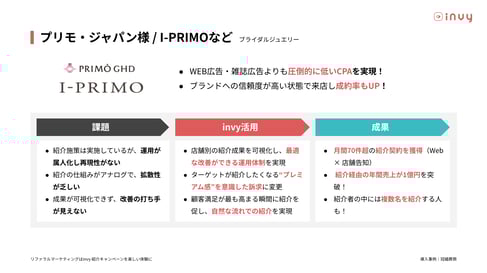 primo_case_study_2