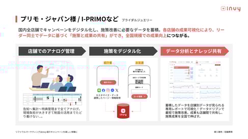 primo_case_study_3