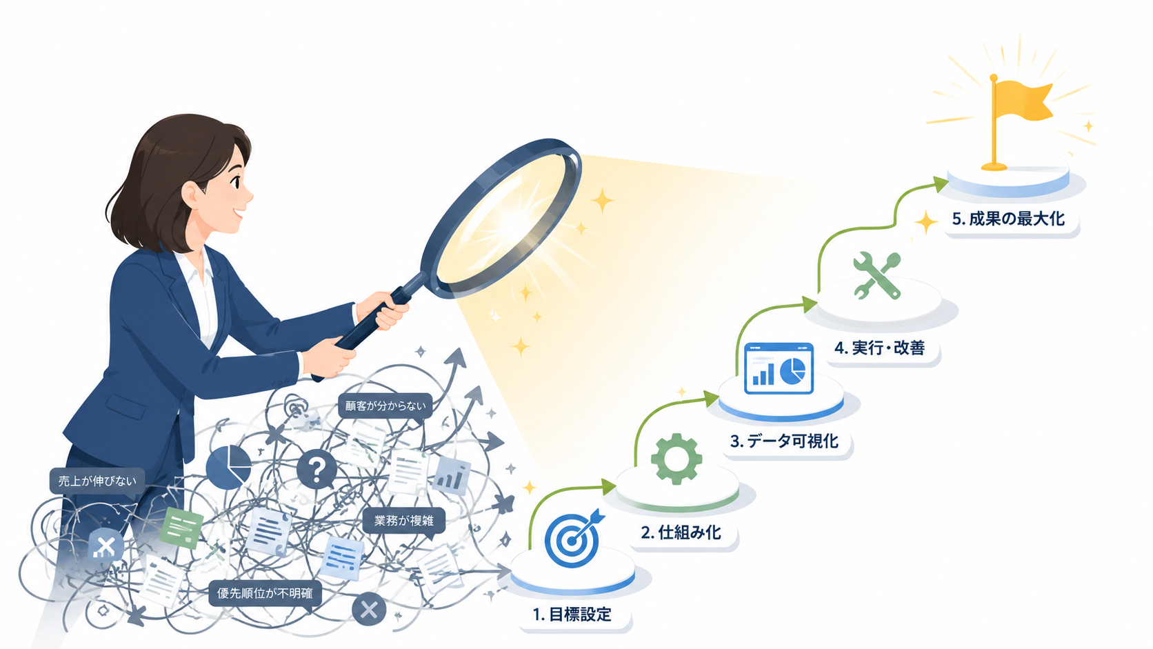 【連載第3回】マネージャー必見!組織を動かす「分解能」の鍛え方と成功事例01
