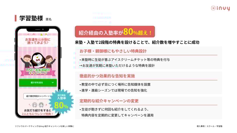 【invy】導入事例資料集