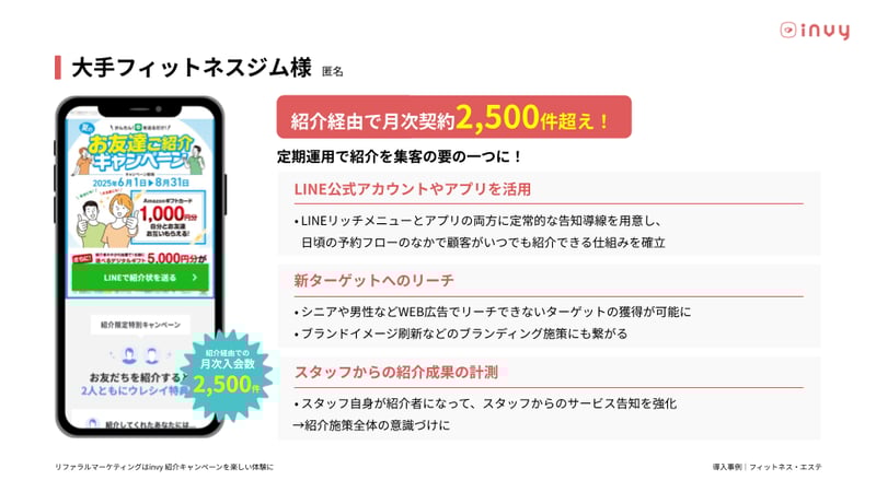 フィットネスジム_導入事例資料_invy
