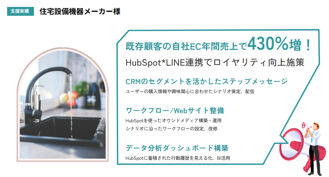 もっとHOT見込みリスト+4