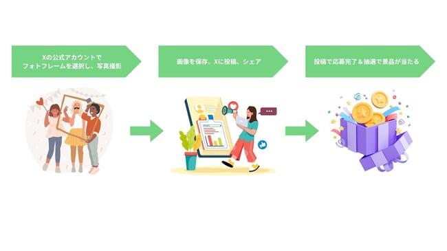 フォトフレームで写真撮影! (11)