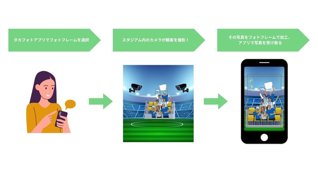 フォトフレームで写真撮影! (9)