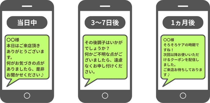 ブログ用画像5-1