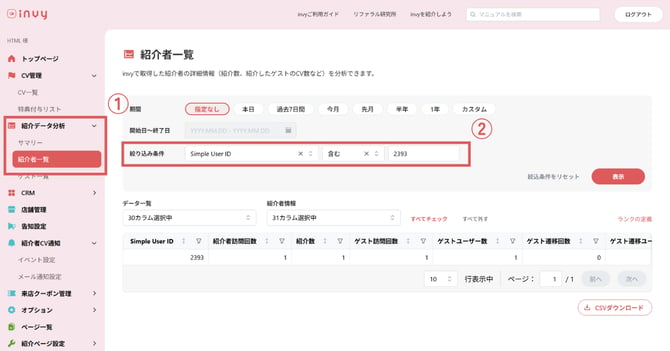紹介者一覧