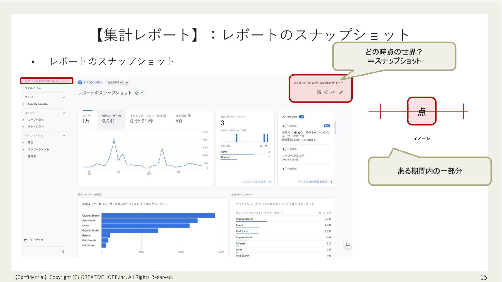 応用15