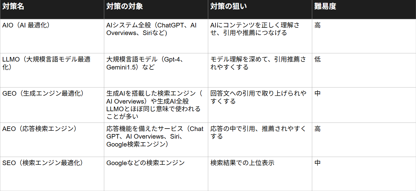 屏幕截图 2026-03-18 100904