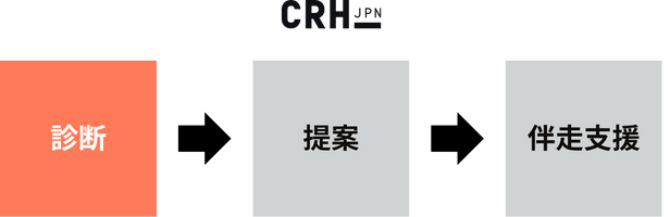 CRHサービスサイト (11)
