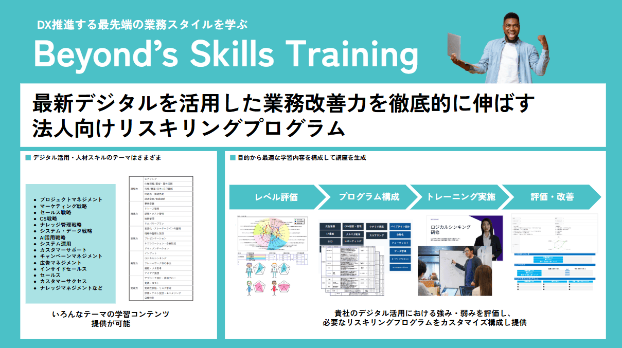 Beyond’s Skills Training03-1