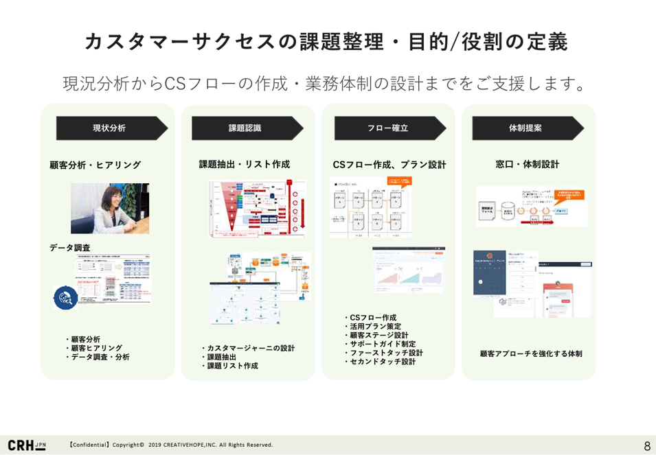 CSコンサル8