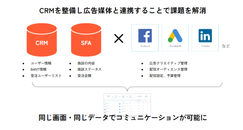 FireShot Capture 002 - ★アドオプティ_社内用 - Google スライド - docs.google.com