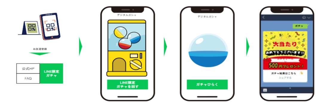 FireShot Capture 185 - LINE de イベント+_社内用 - Google スライド - [docs.google.com]