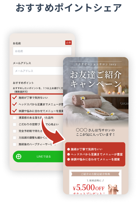おすすめポイントシェア