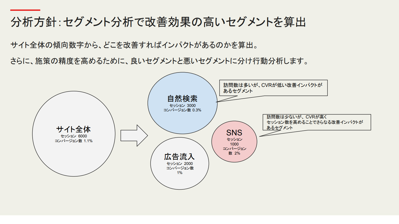 UAバックアップ6