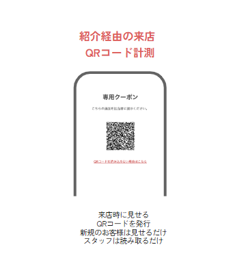 紹介QRコード計測
