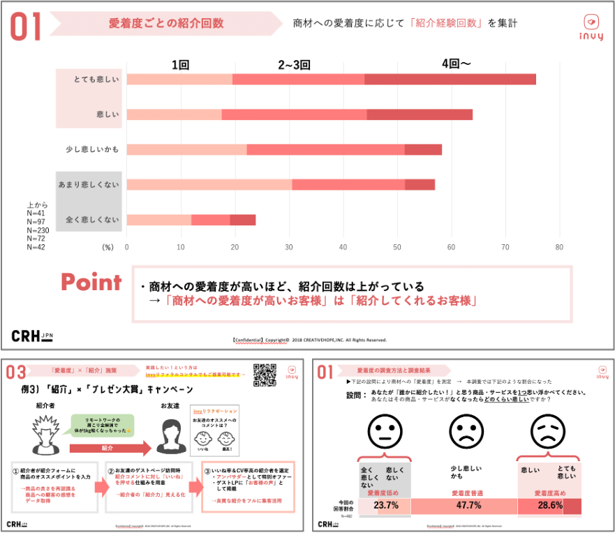 referral-questionnaire-vol2-sample