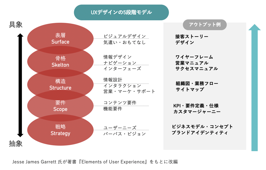 スクリーンショット 2022-08-22 20.47.49