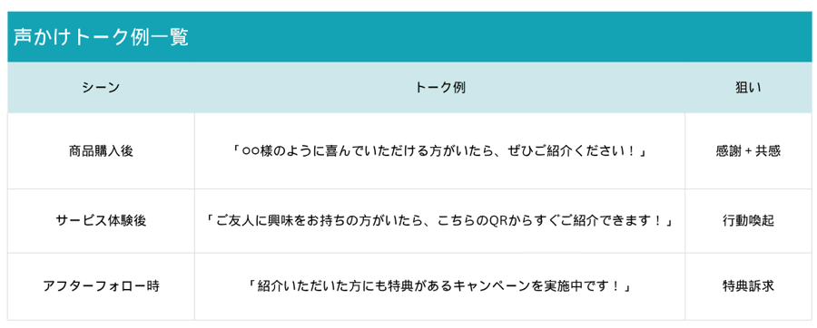 声かけトーク例一覧-invy
