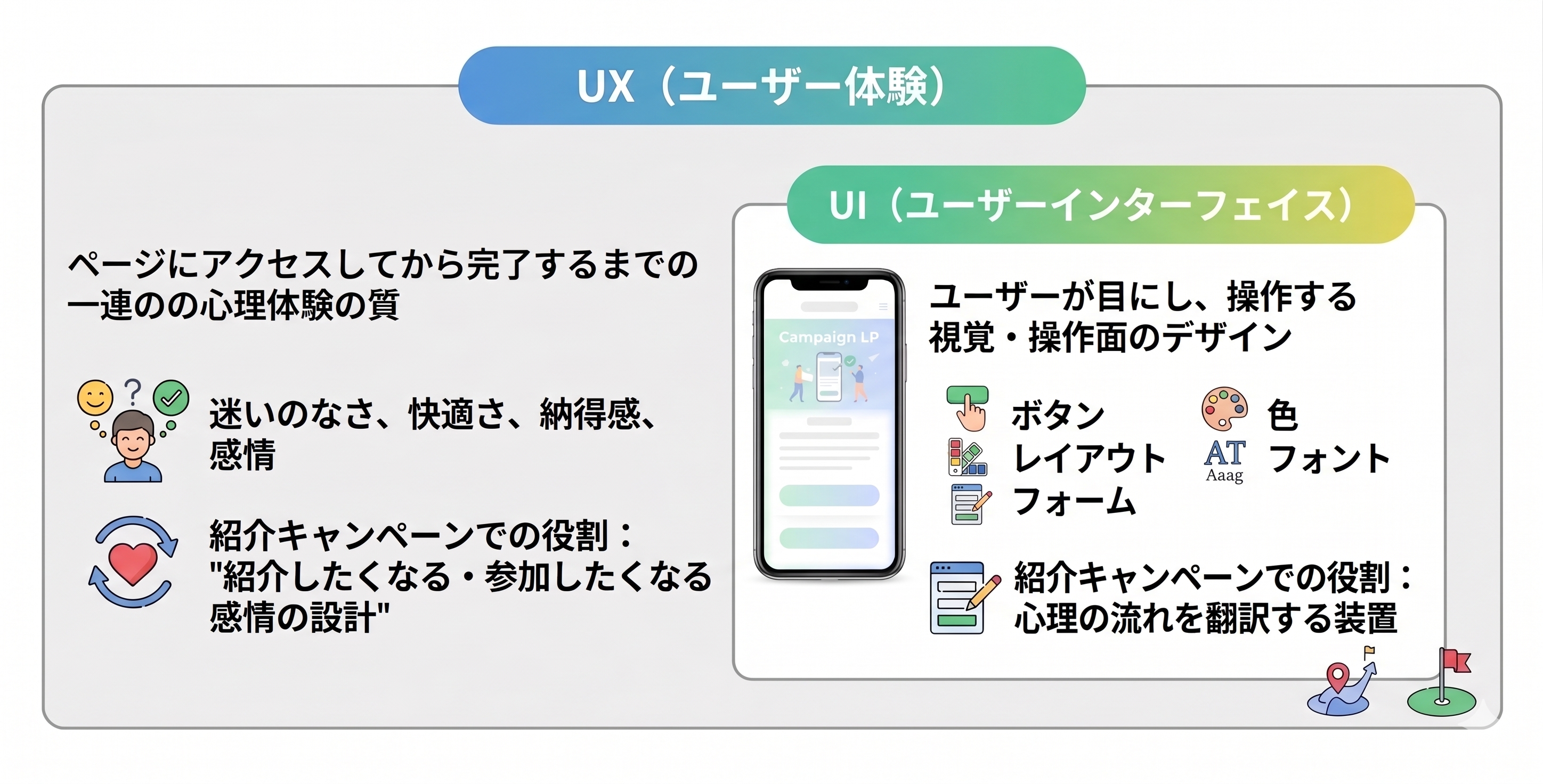 UIUX画像01