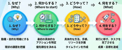 knowledgemanagement20260420_2