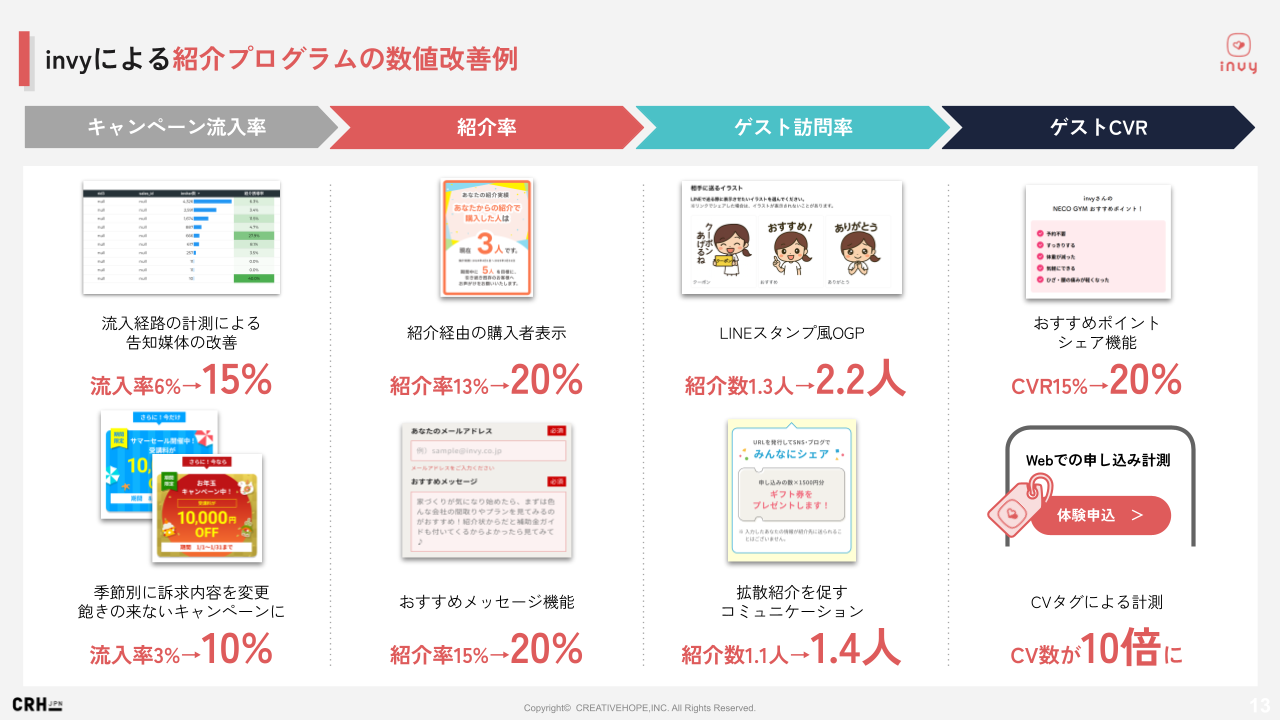 【invy】ダウンロード用資料 (4)