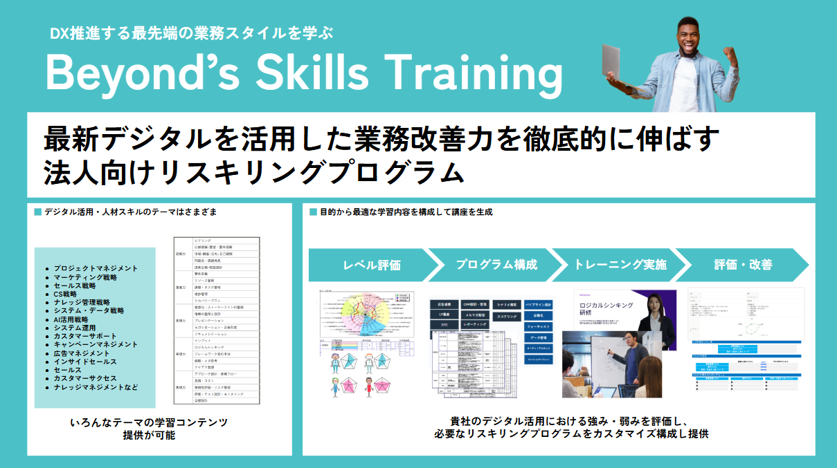 Beyond’s Skills Training03