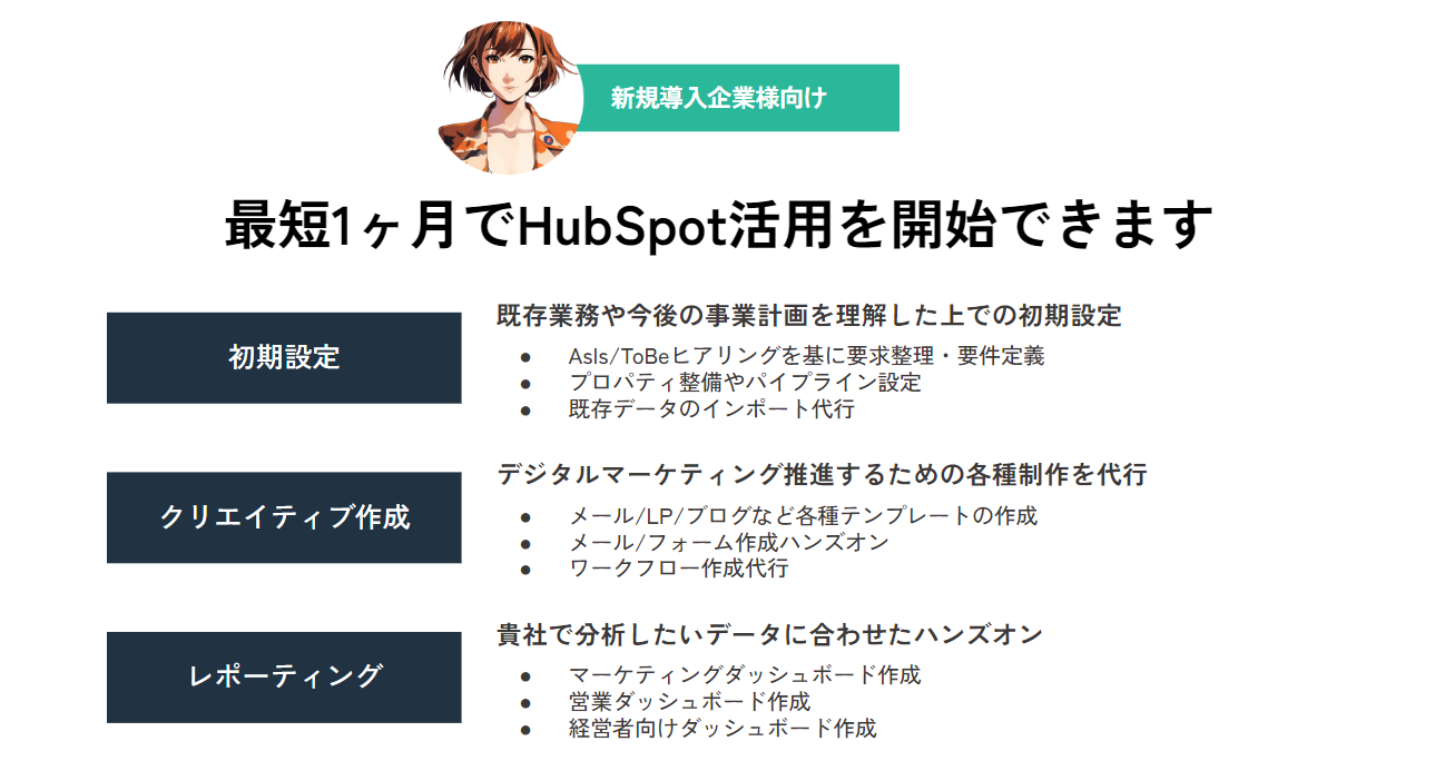 ヒアリングから定着までワンストップ
