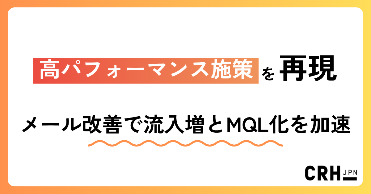 高パフォーマンス施策を再現。サービス業におけるメール改善で流入増とMQL化を加速