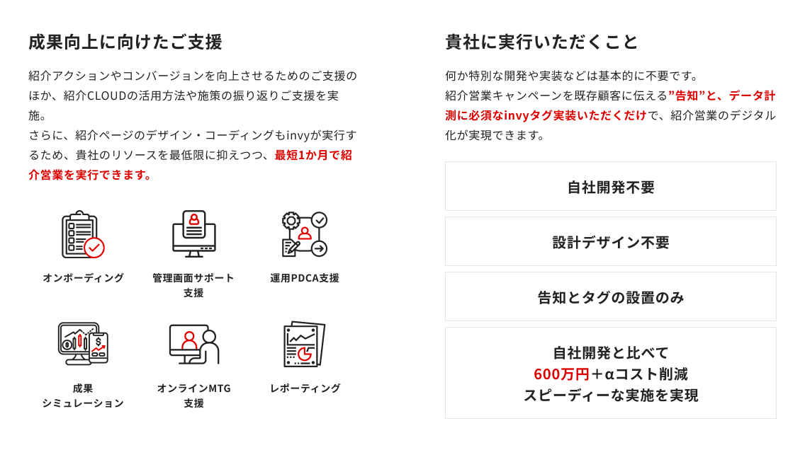 成果向上に向けたご支援:紹介アクションやコンバージョンを向上させるためのご支援のほか、紹介CLOUDの活用方法や施策の振り返りご支援を実施。 さらに、紹介ページのデザイン・コーディングもinvyが実行するため、貴社のリソースを最低限に抑えつつ、最短1か月で紹介営業を実行できます。貴社に実行いただくこと：何か特別な開発や実装などは基本的に不要です。 紹介営業キャンペーンを既存顧客に伝える”告知”と、データ計測に必須なinvyタグ実装いただくだけで、紹介営業のデジタル化が実現できます。