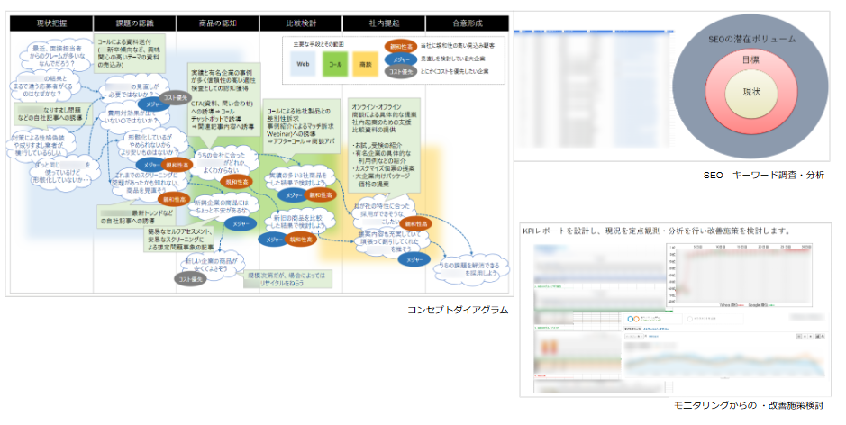 graph_saas.png